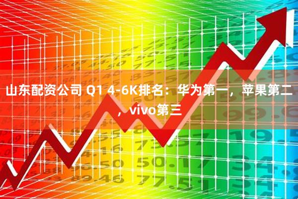 山东配资公司 Q1 4-6K排名：华为第一，苹果第二，vivo第三